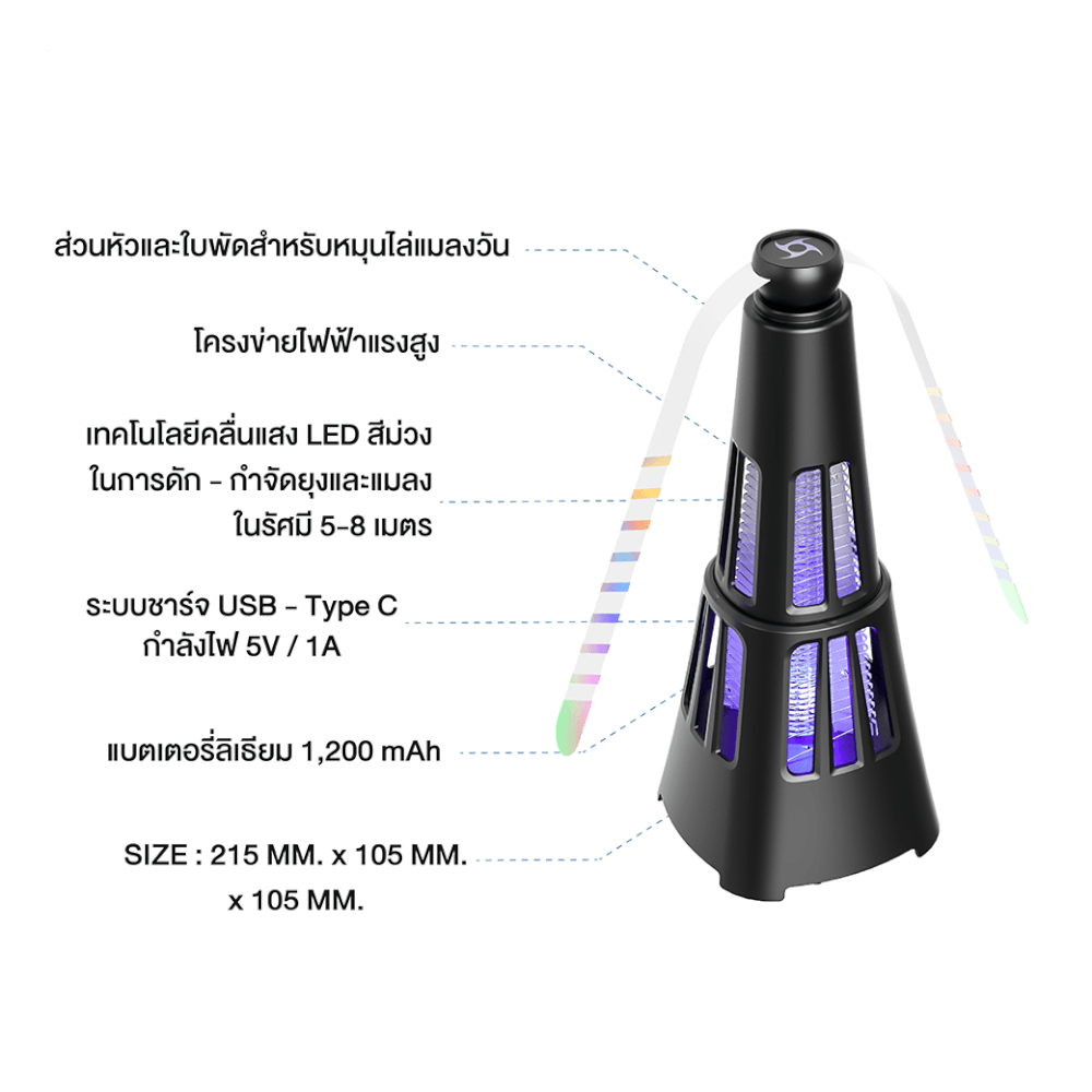 เครื่องดักยุง 2IN1 WELLUX รุ่น ROCT1 พร้อมใบพัดไล่แมลงและไฟล่อยุง